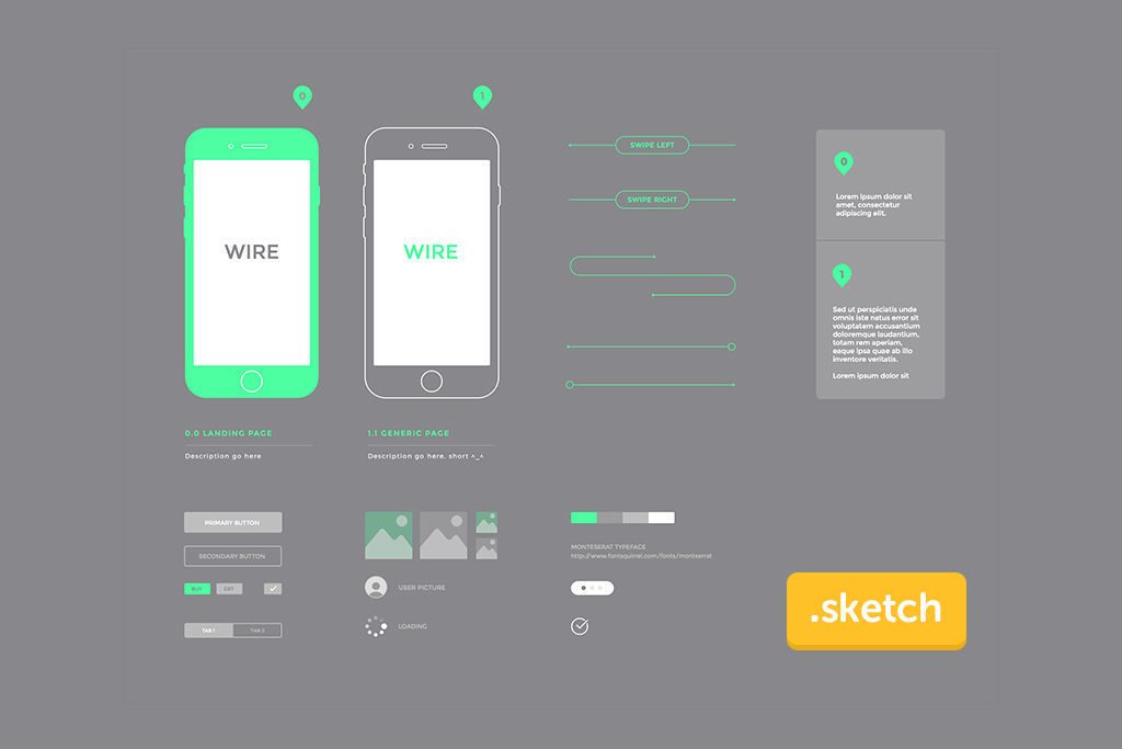 Sketch無料リソースの21年決定版 Sketch用uiキット ワイヤーフレームキット55選 Sketchユーザーダウンロード必須 Webdesignfacts